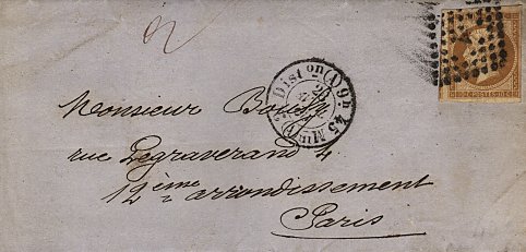 Marques de distribution